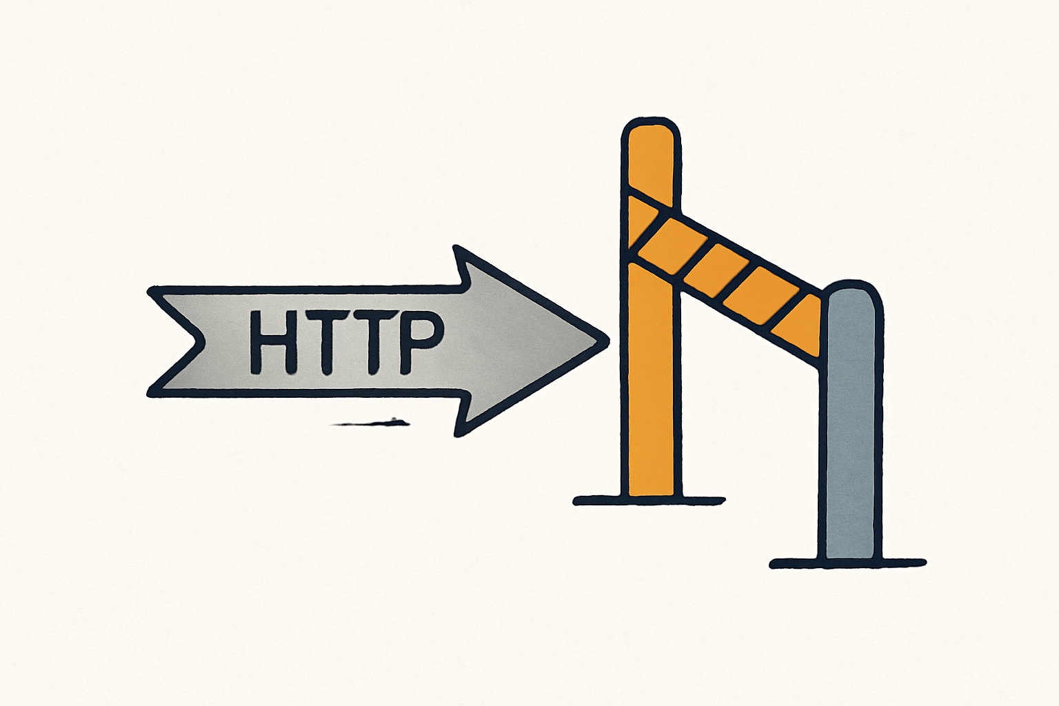 Une requête web (flèche horizontale) contourne un portique de contrôle symbolisant le middleware Next.js.