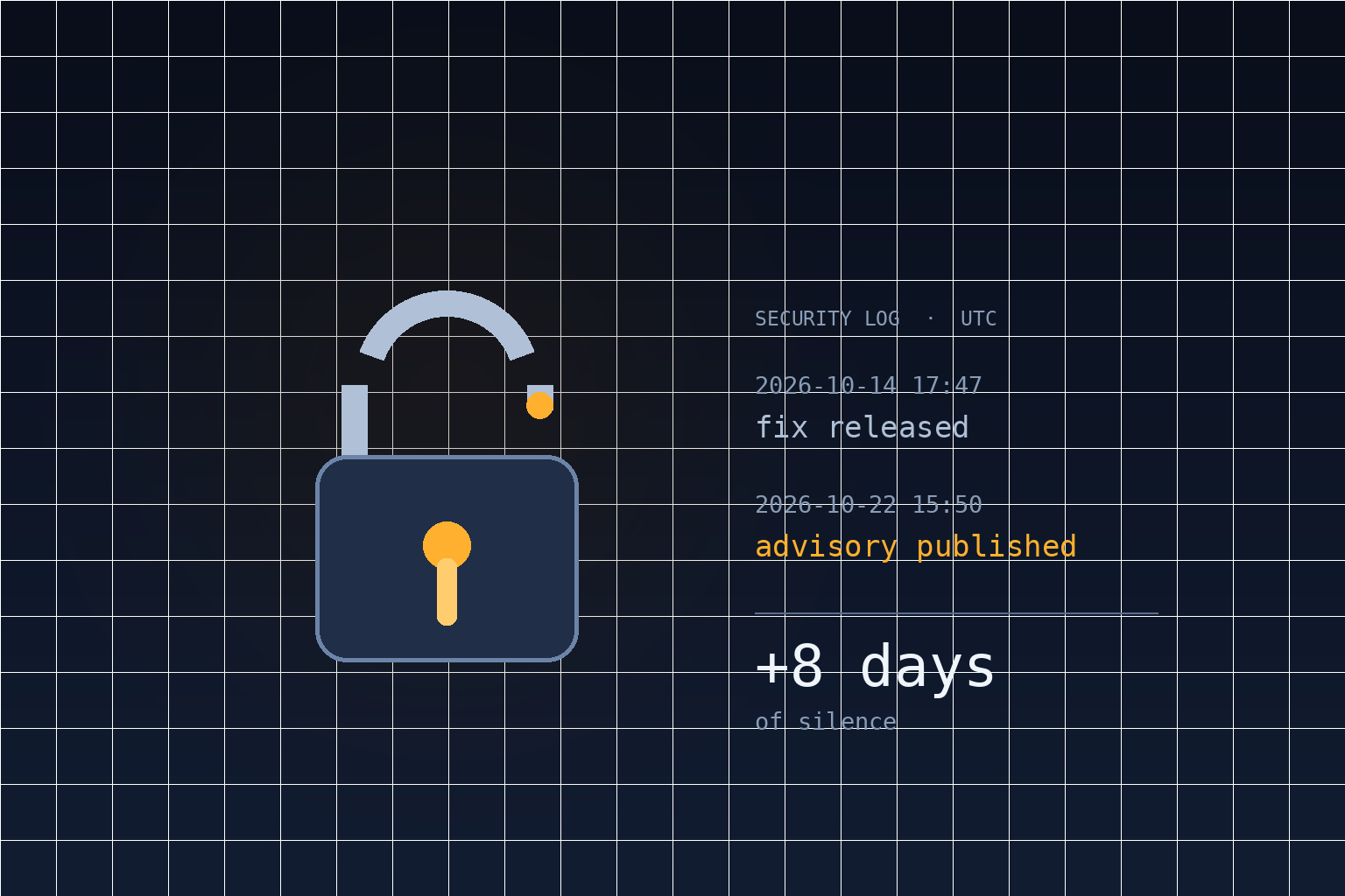 Cadenas ouvert sur fond sombre avec une ligne de journal de sécurité datée du 22 octobre 2026