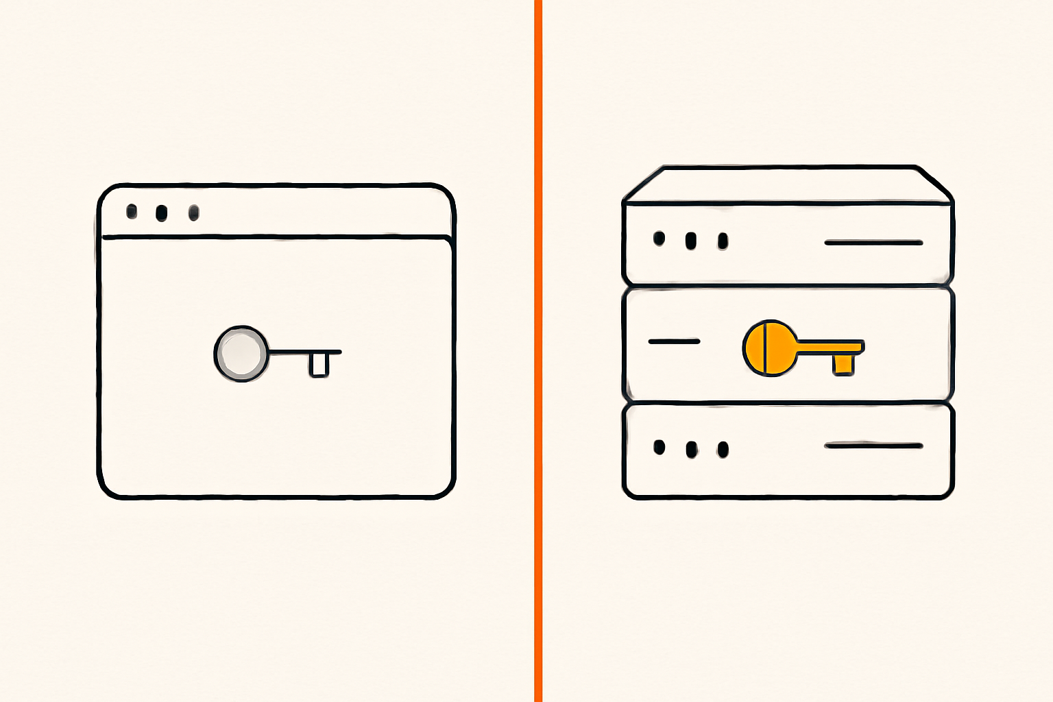 Illustration showing a secret API key kept server-side, separate from the browser